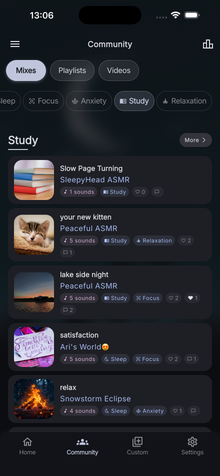 Community shared mixes and leaderboard